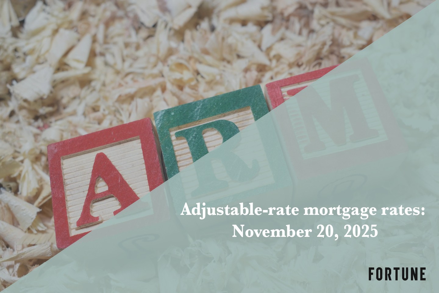 Current ARM mortgage rates report for Nov. 20, 2025