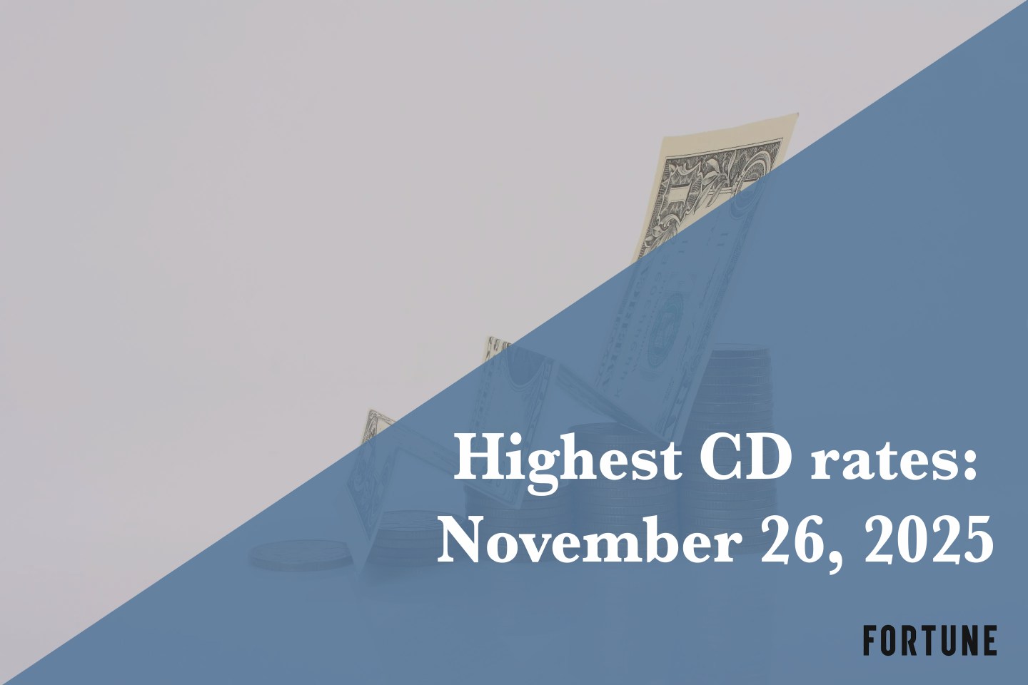 Earn up to 4.20% APY with the best CD rates available Nov. 26, 2025