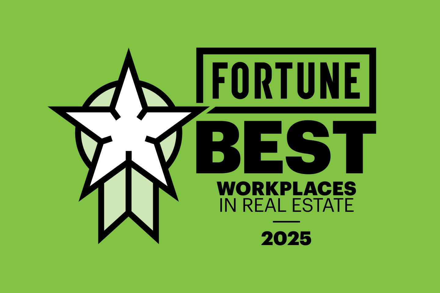 Best Small and Medium Workplaces in Real Estate