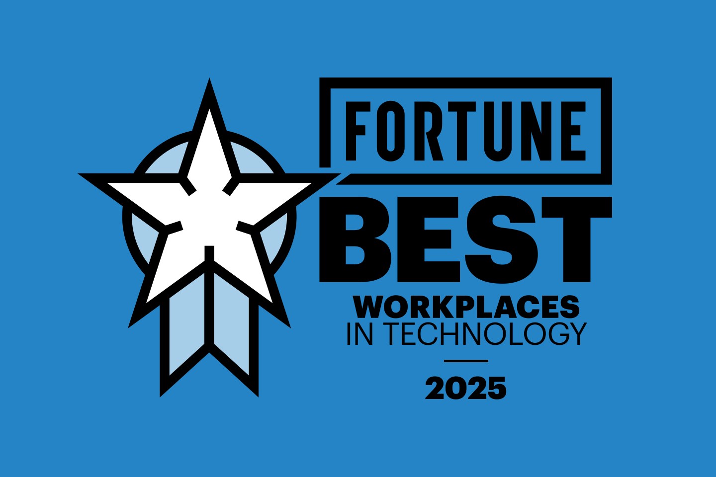 Best Small and Medium Workplaces in Technology