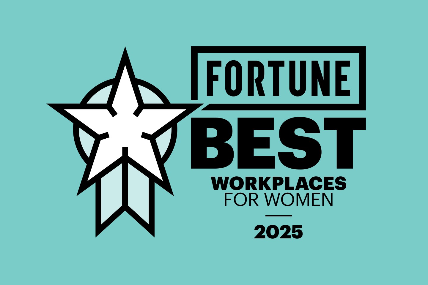 Best Small and Medium Workplaces for Women