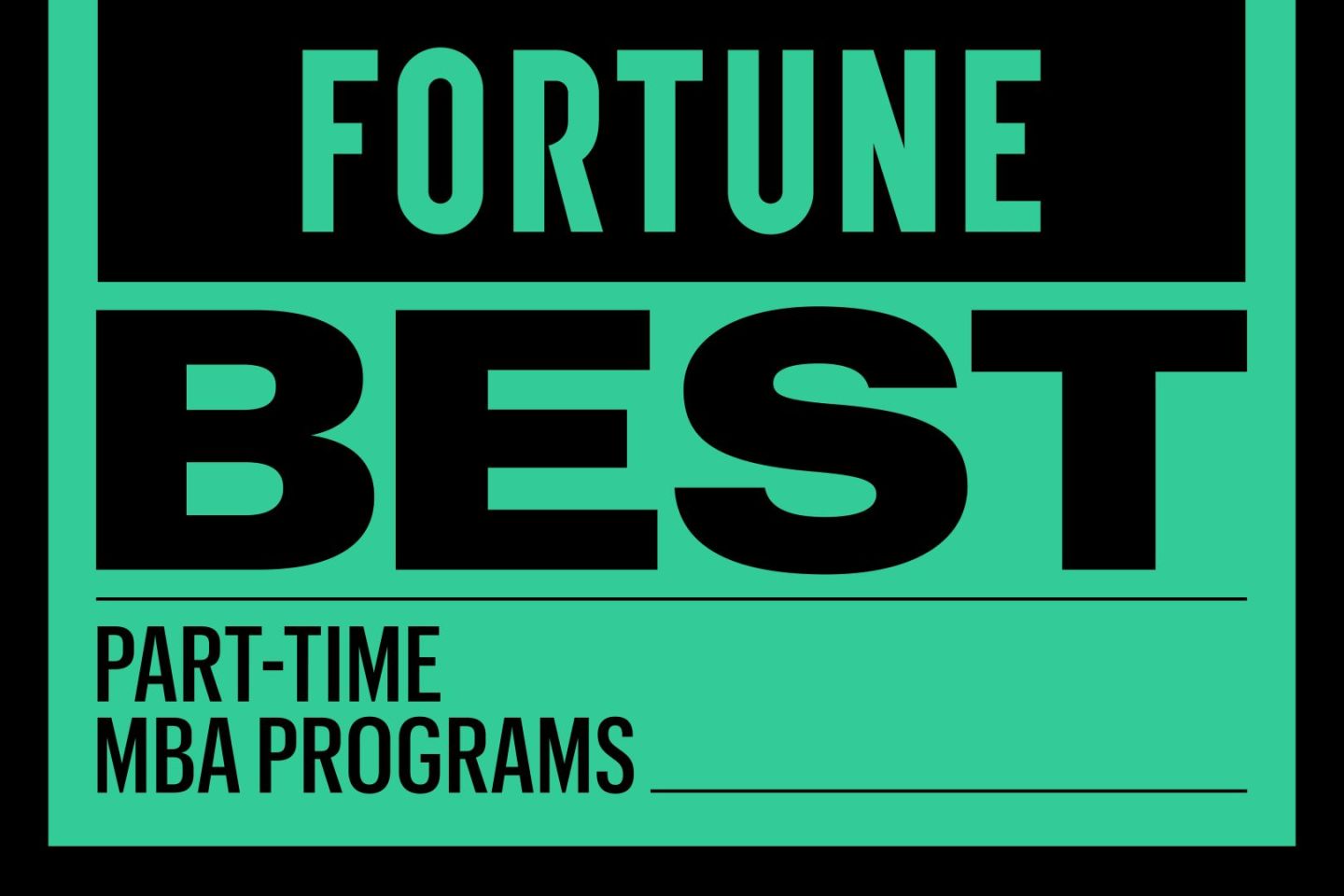 Best Part-Time MBA Programs for 2024