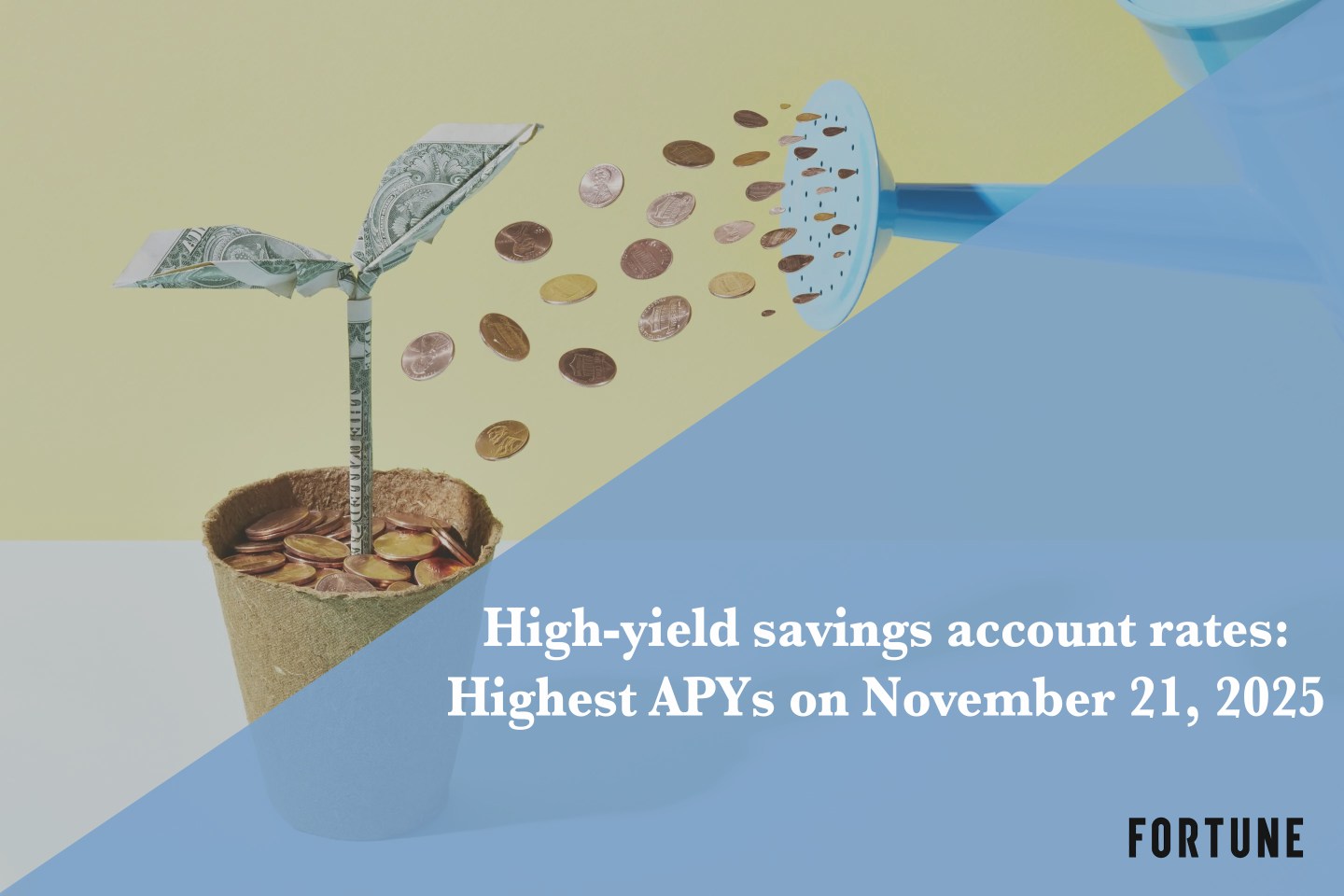 Best high-yield savings account rates on Nov. 21, 2025: Earn up to 5.00% APY