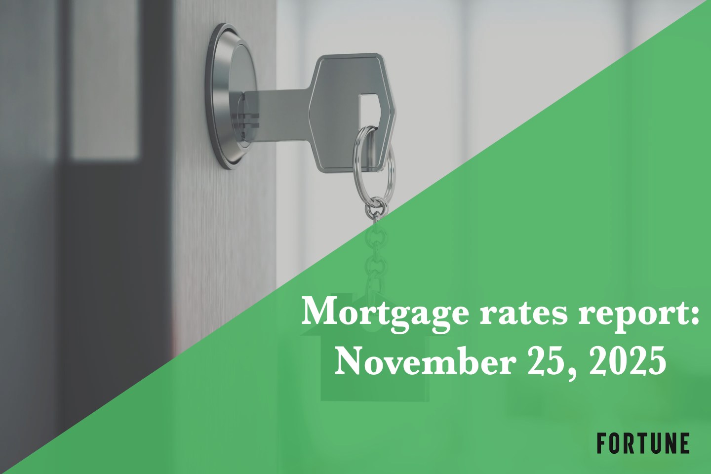 Current mortgage rates report for Nov. 25, 2025: Rates not budging