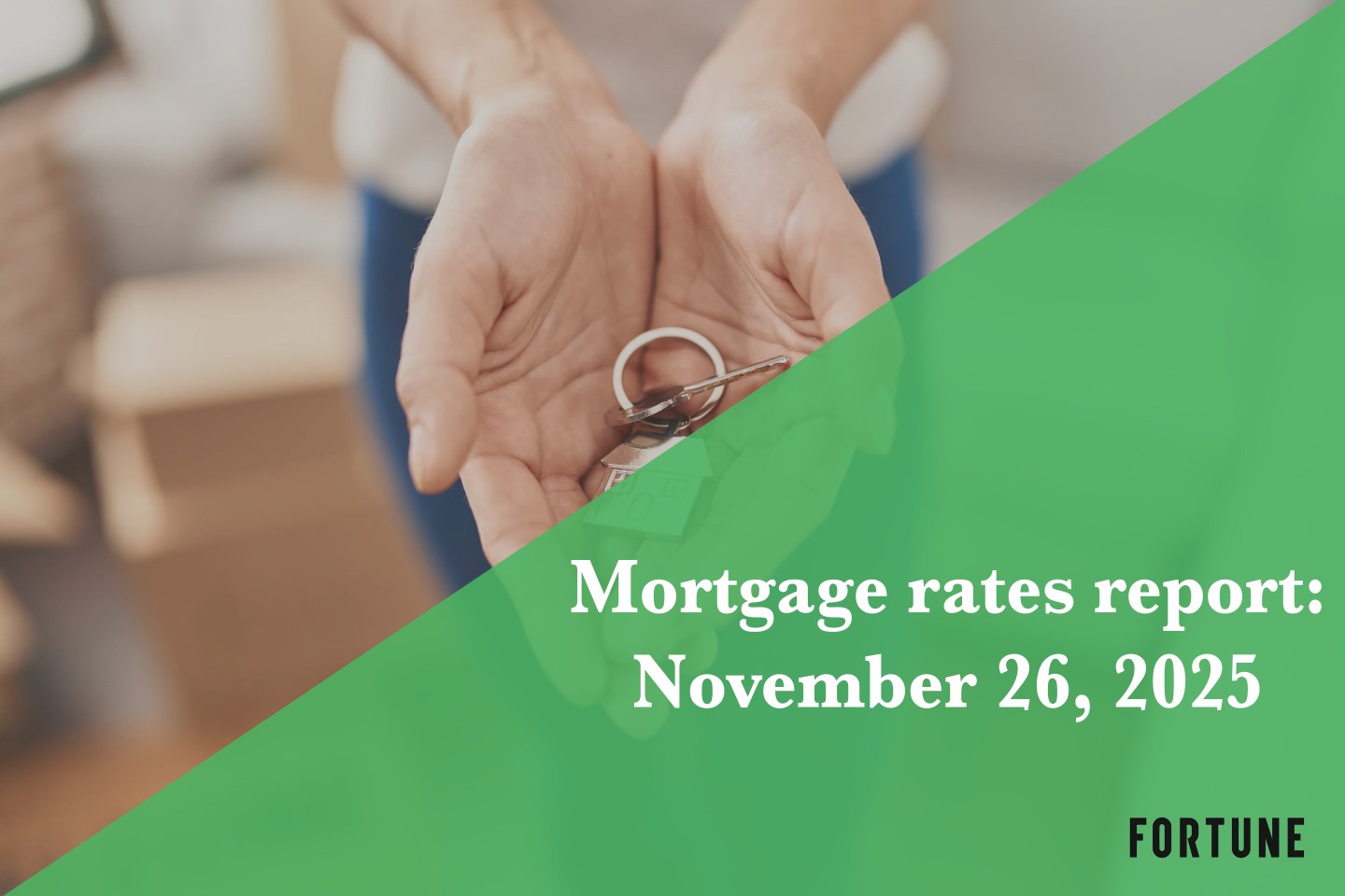 Current mortgage rates report for Nov. 26, 2025: Rates dip a little