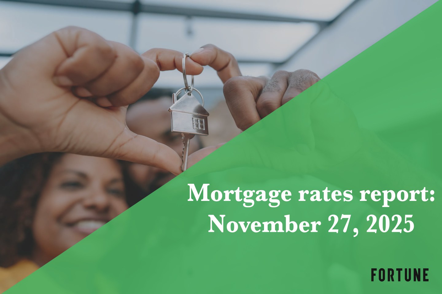 Current mortgage rates report for Nov. 27, 2025: Rates tick slightly down again