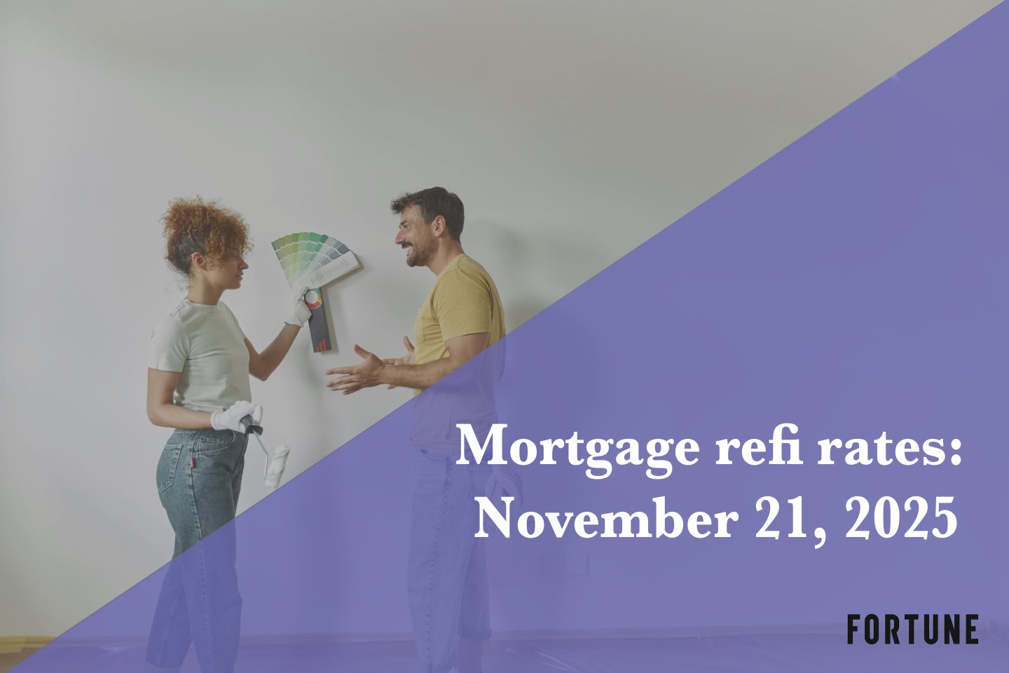 Current refi mortgage rates report for Nov. 21, 2025